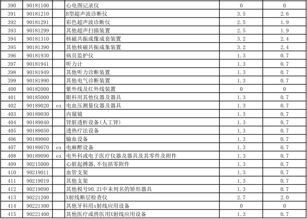 必发·bifa(中国集团)唯一官方网站
